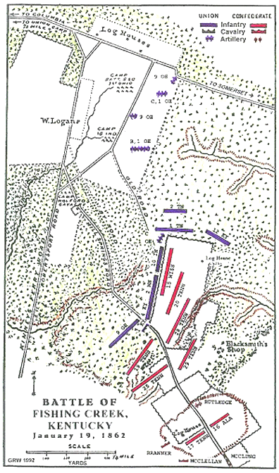 Battle of Fishing Creek